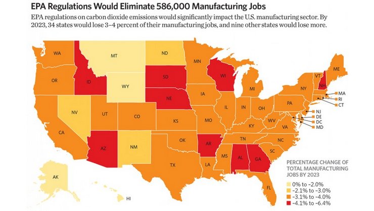 Loss of manufacturing jobs