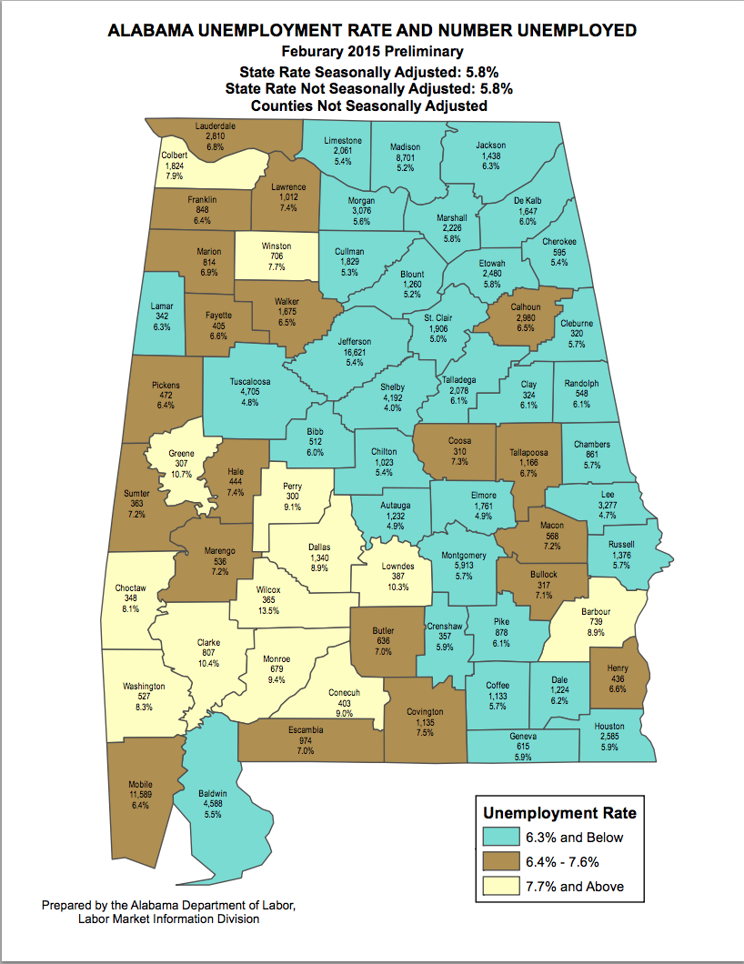 Alabama unemployment rate falls to 5.8%, lowest since 2008 - Yellowhammer News | Yellowhammer News