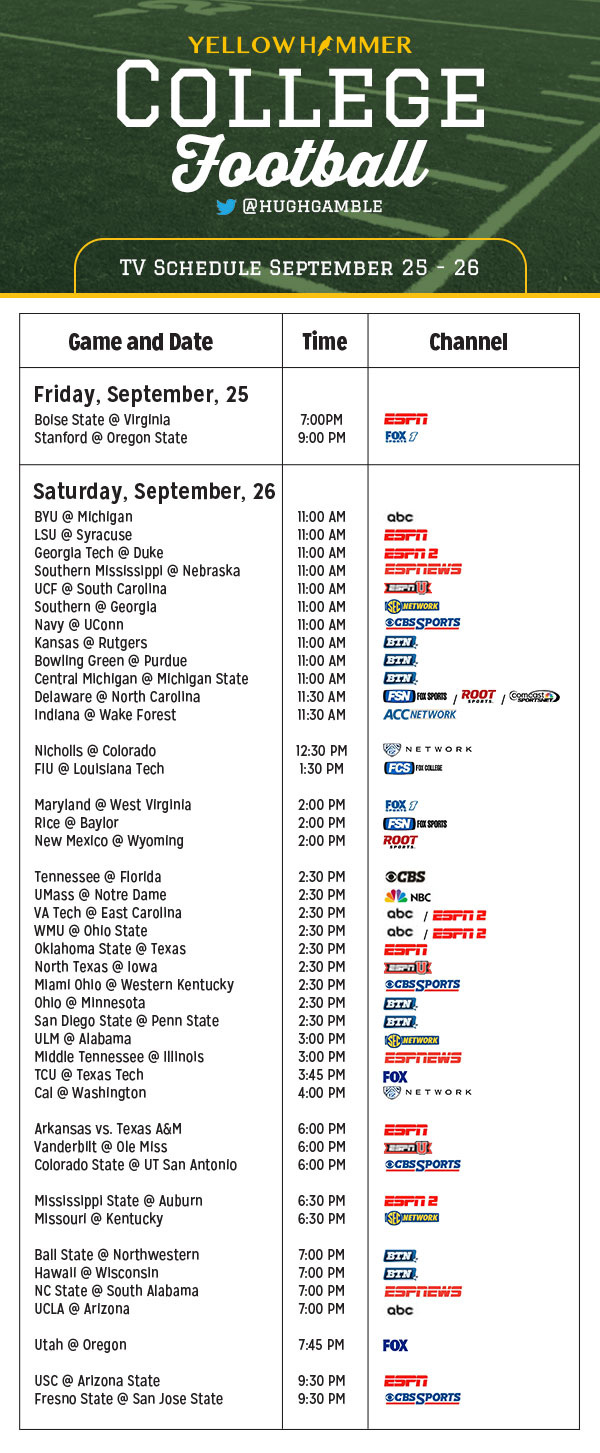 College Football Schedule 2024 On Tv Today Nessa Zulema