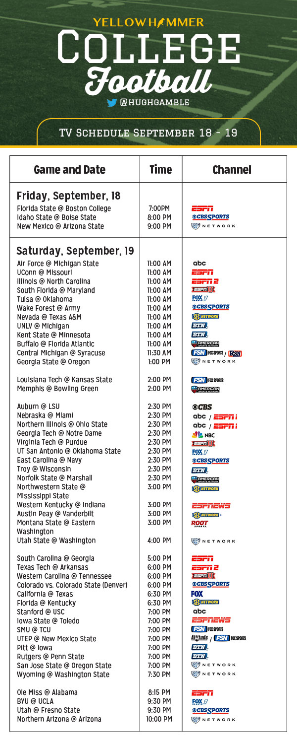 college football tv schedule archives - yellowhammer news