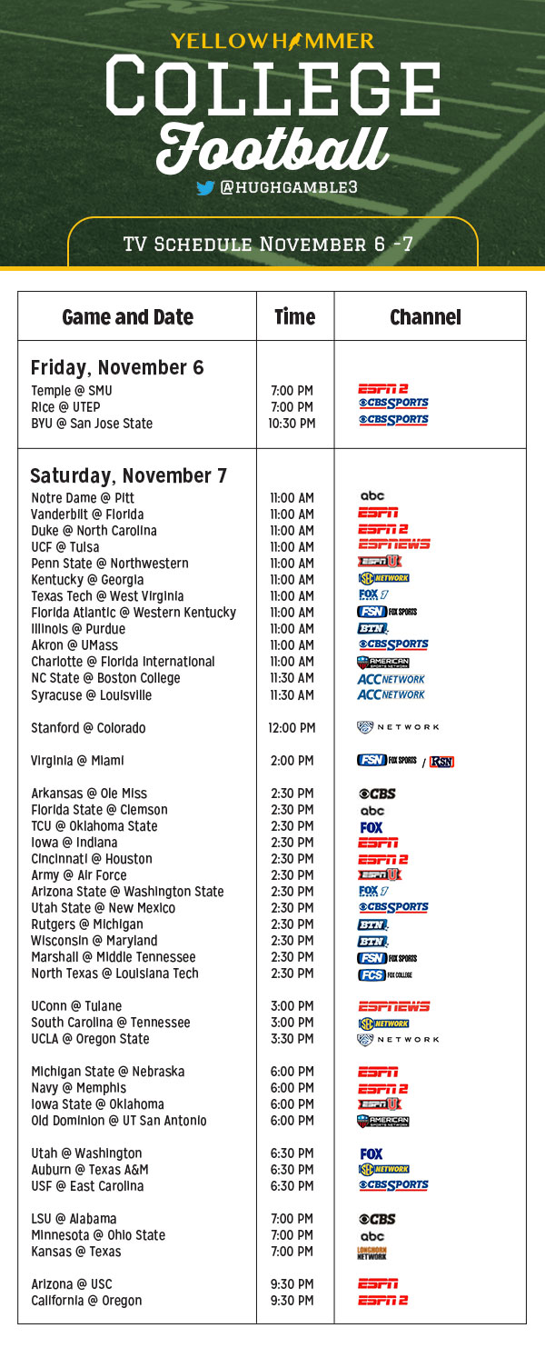 College football schedule today: Full TV guide to watch ...