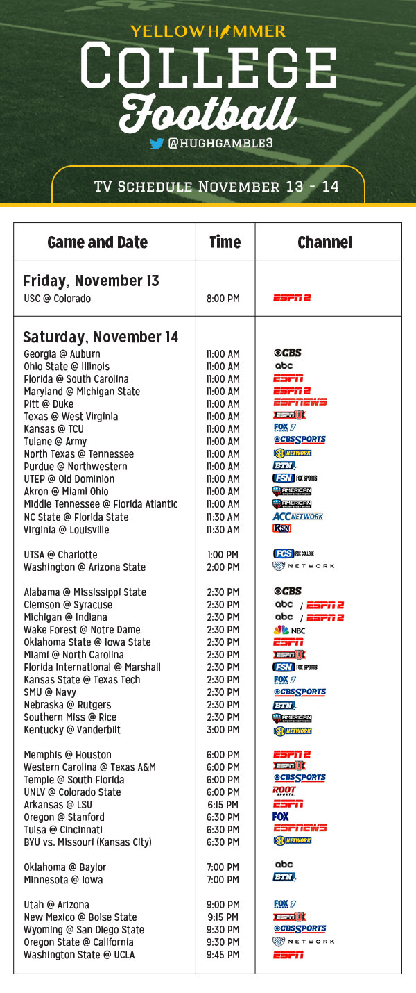 Comprehensive guide to every college football game on TV this weekend