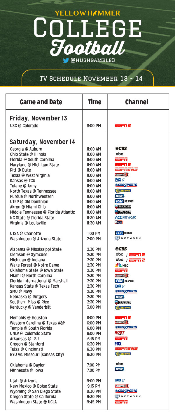 comprehensive-guide-to-every-college-football-game-on-tv-this-weekend