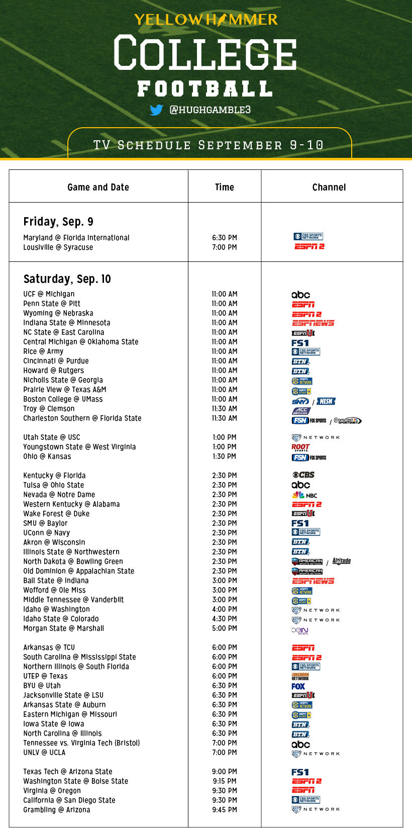 College Football Tv Schedule 2024 Printable Elvira Marylee