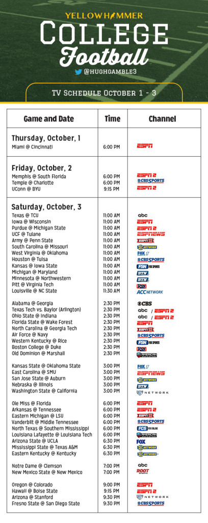 Comprehensive Guide To Every College Football Game On TV This Weekend ...