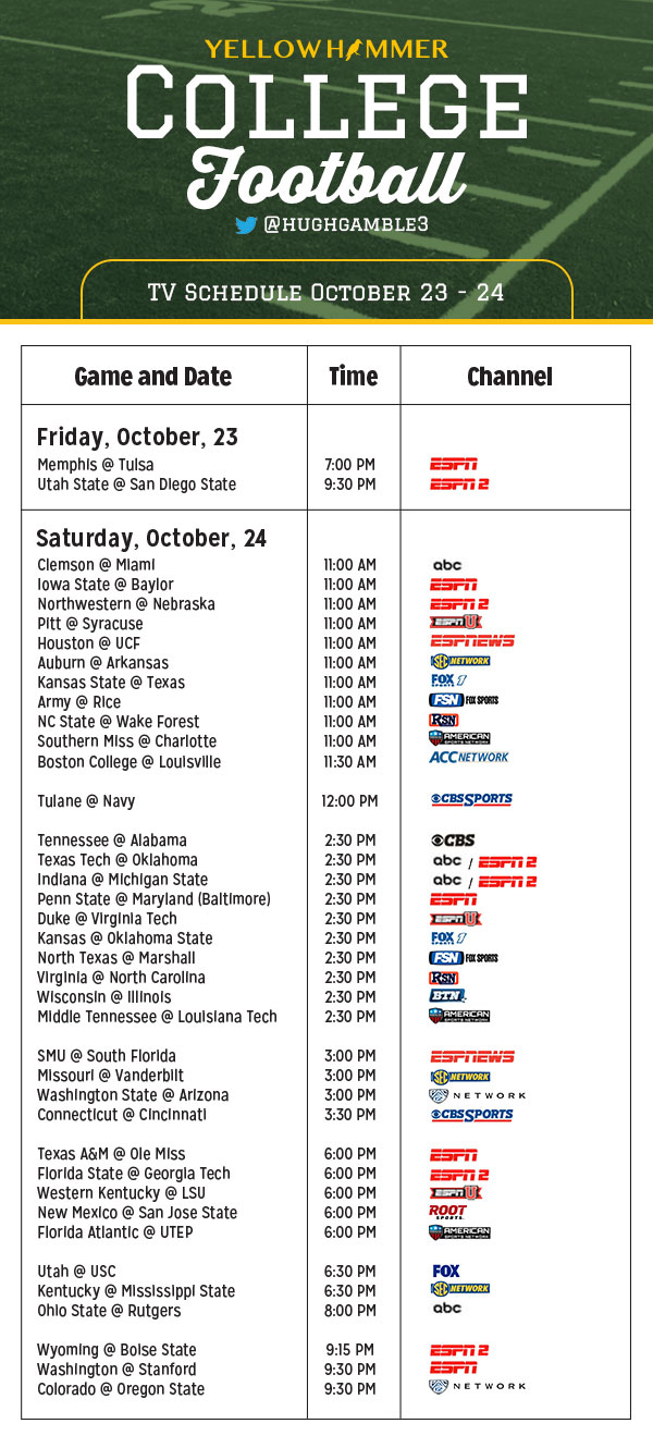 This weekends comprehensive college football TV schedule