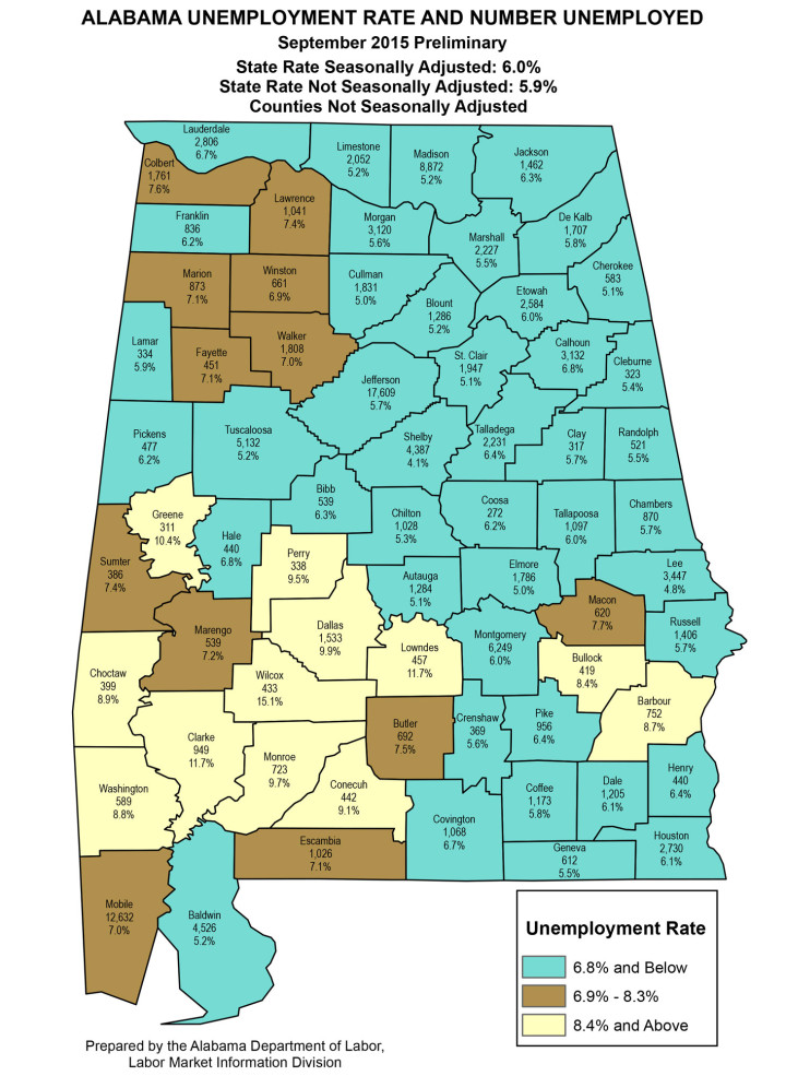 New data shows unemployment rate drop in every Alabama county ...