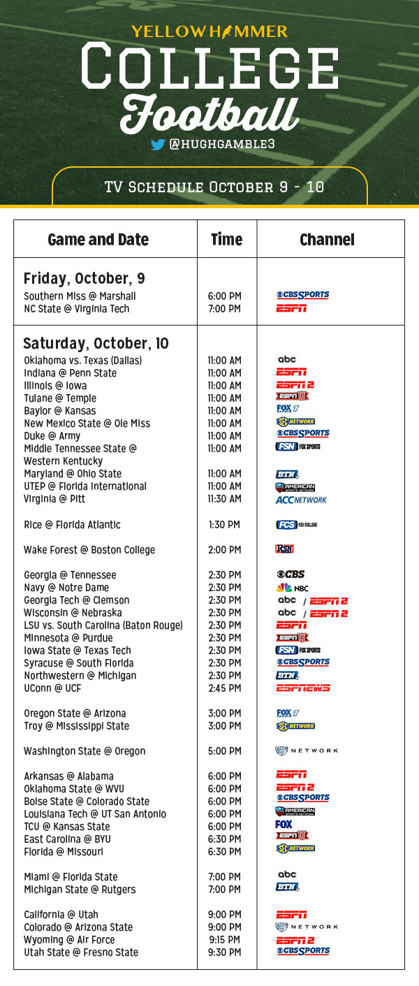 Comprehensive Guide To Every College Football Game On TV This Weekend 