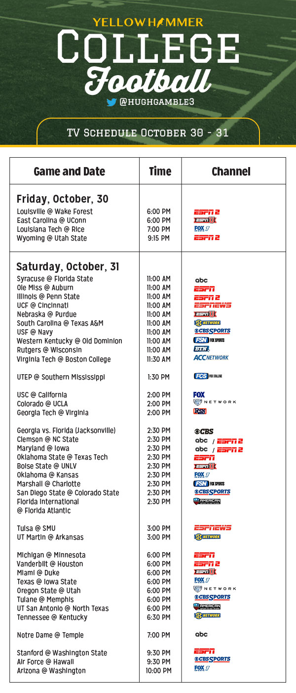 This Weekend’s Comprehensive College Football TV Schedule ...