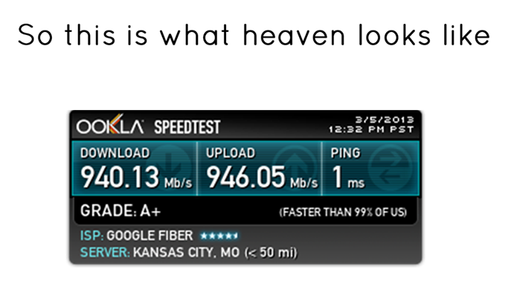 This is what heaven looks like': Internet speed test shows what Google  Fiber brings to Alabama - Yellowhammer News