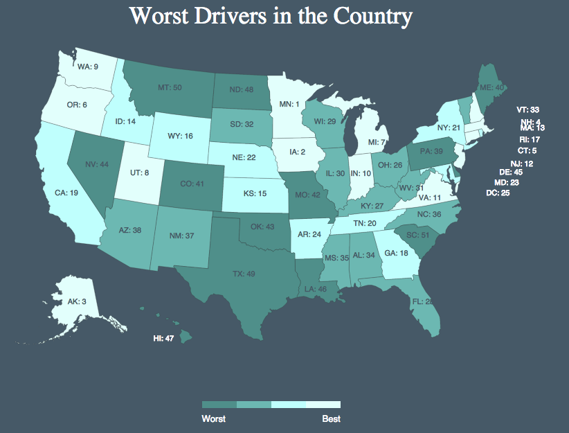 worst drivers in the country