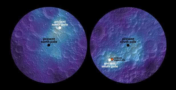 Scientists believe the moon's poles changed position over 3 million years ago. (University of Alabama in Huntsville)