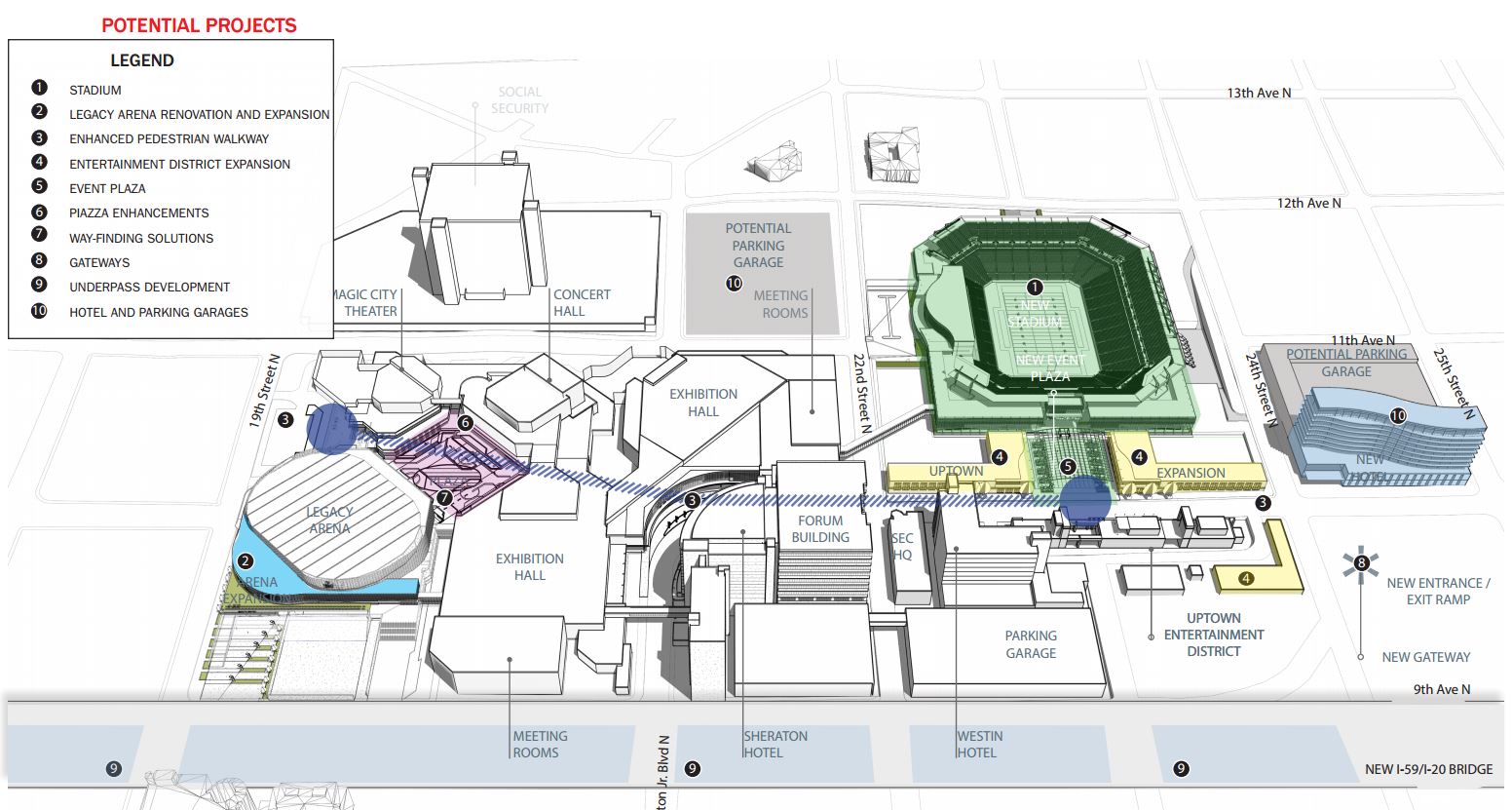 The revisions to the BJCC master plan would add a new open-air stadium, an expanded Uptown entertainment district and changes to the existing complex. (Populous)