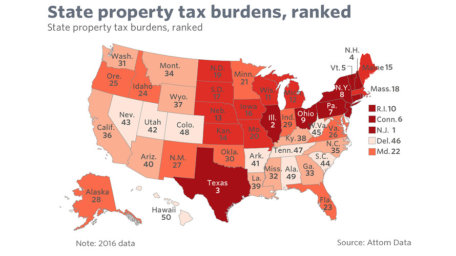 Study Alabama Has SecondLowest Property Tax Burden in the Country