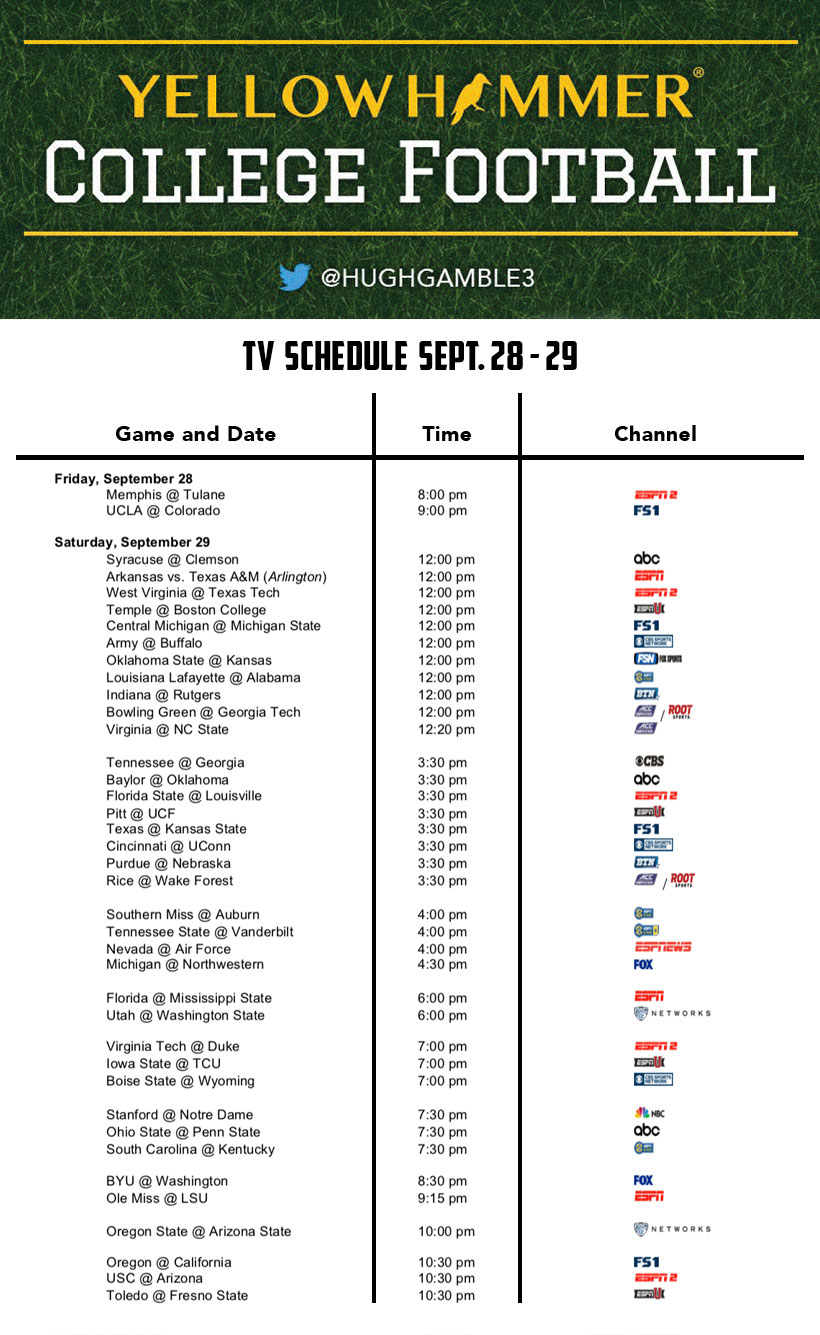 This weekend's comprehensive college football TV schedule ...
