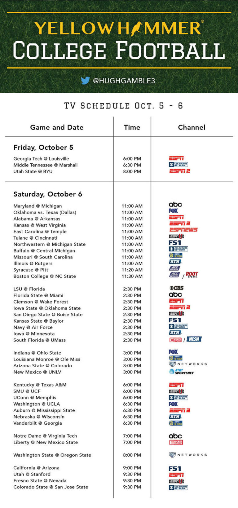 This weekend’s comprehensive college football TV schedule