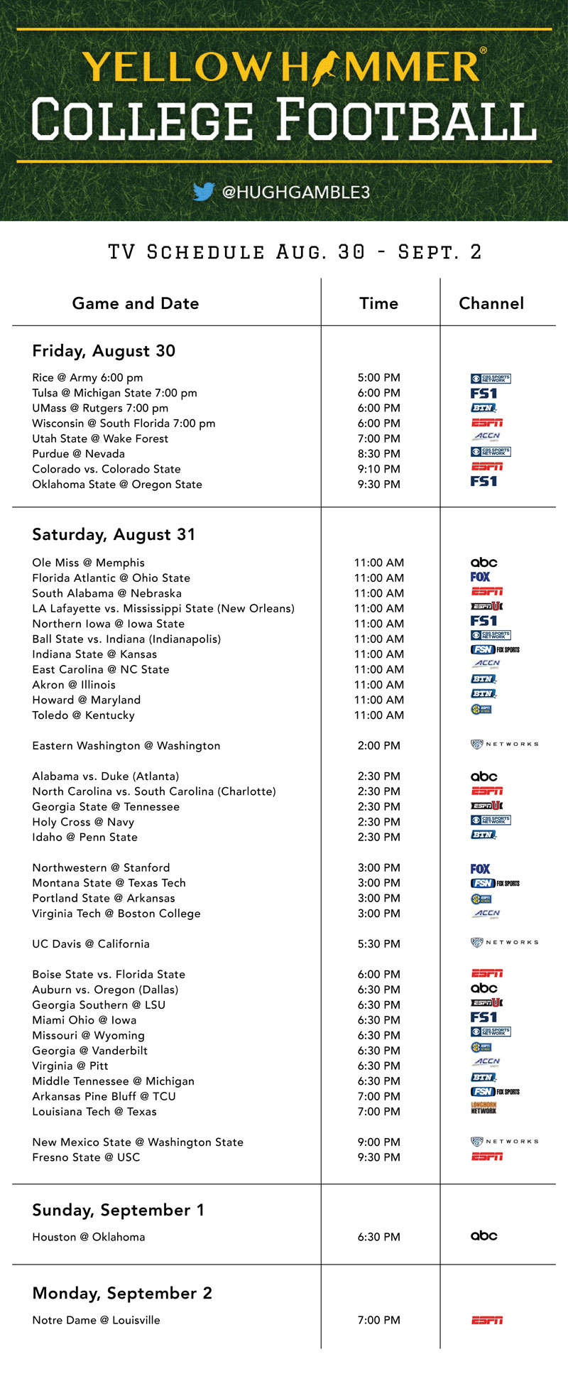 This weekend's comprehensive college football TV schedule