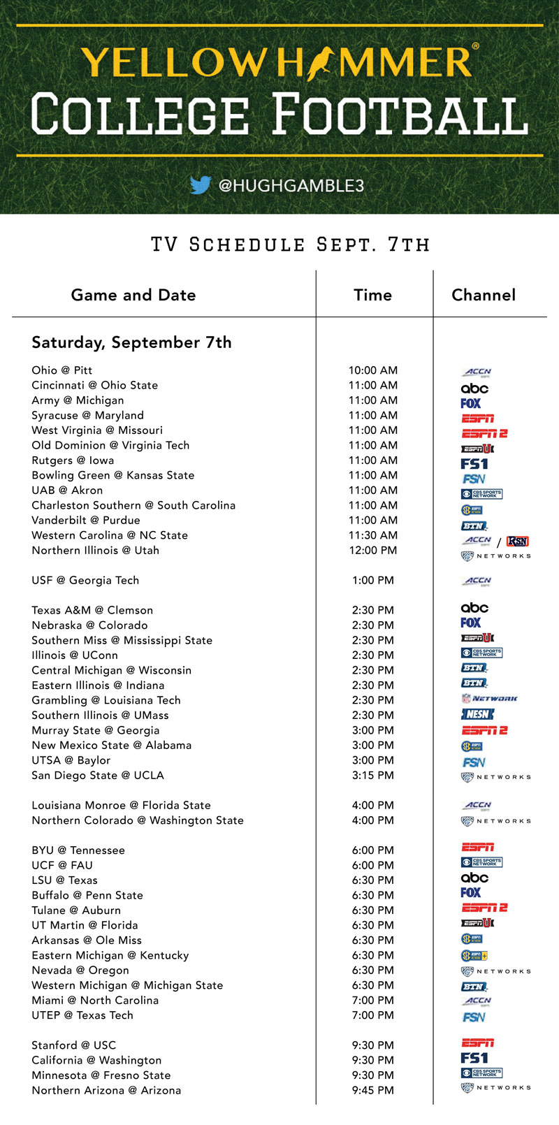 This weekend’s comprehensive college football TV schedule