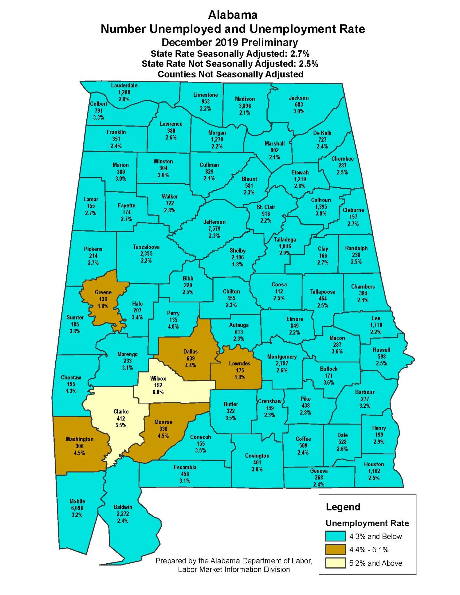 Alabama finishes decade with record low unemployment rate, sets more ...