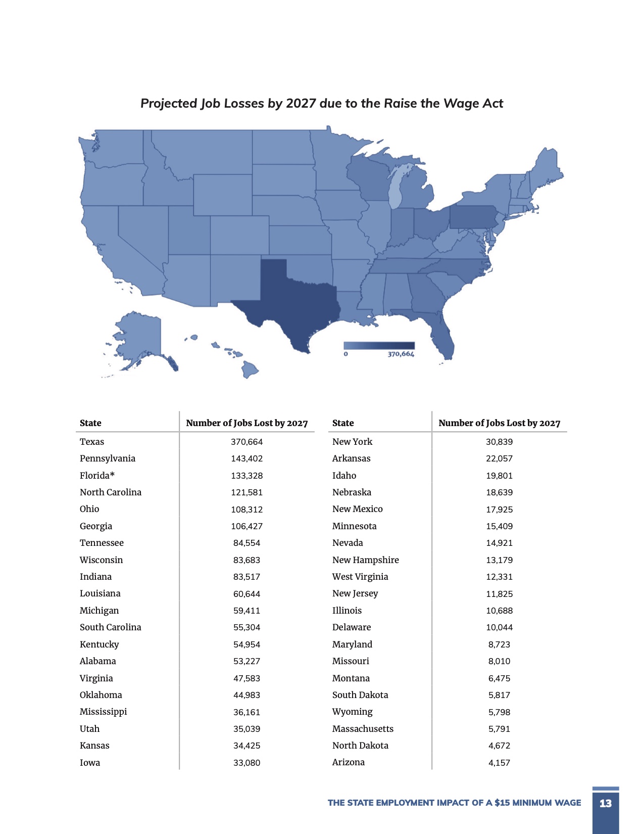 Economists Democratproposed 15 per hour minimum wage would cost