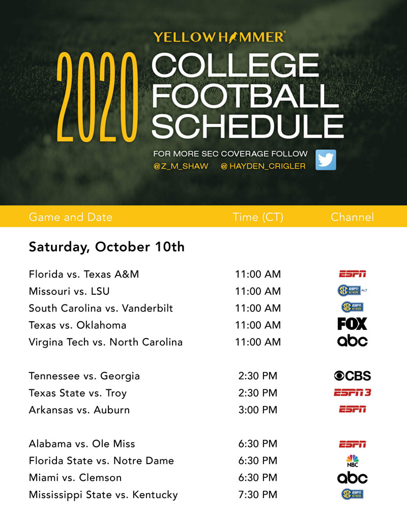 This weekend's college football TV schedule - Yellowhammer News