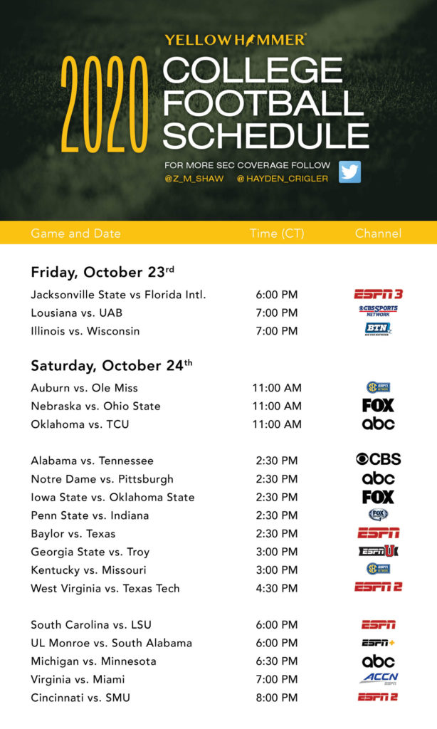 This weekend’s college football TV schedule Yellowhammer News