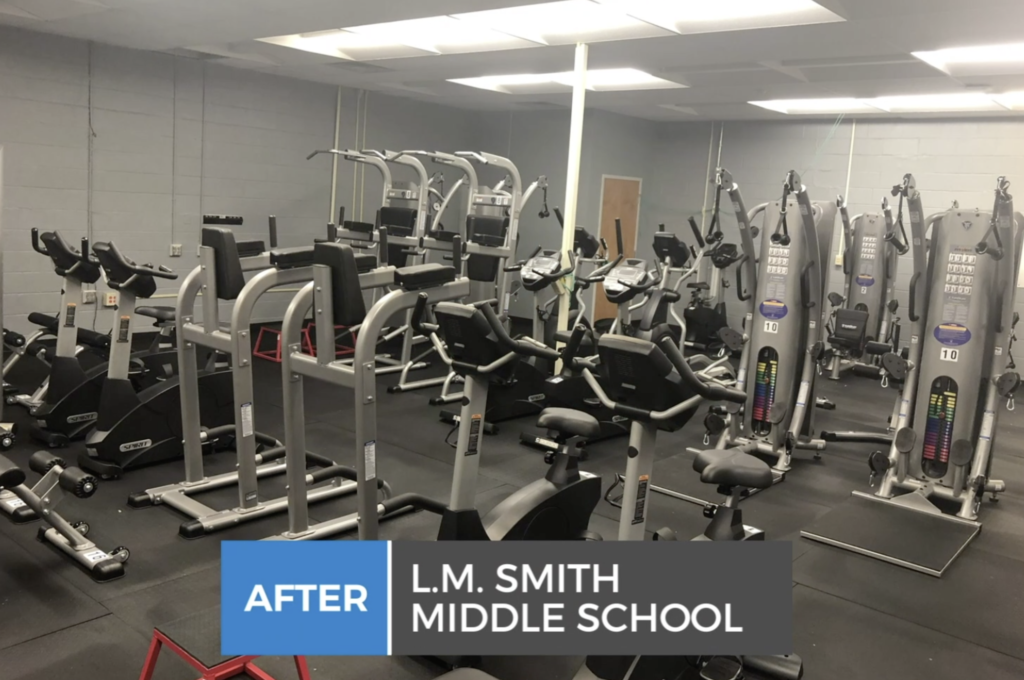 Fitness icon Jake Steinfeld, Gov. Ivey cut ribbon on three fitness