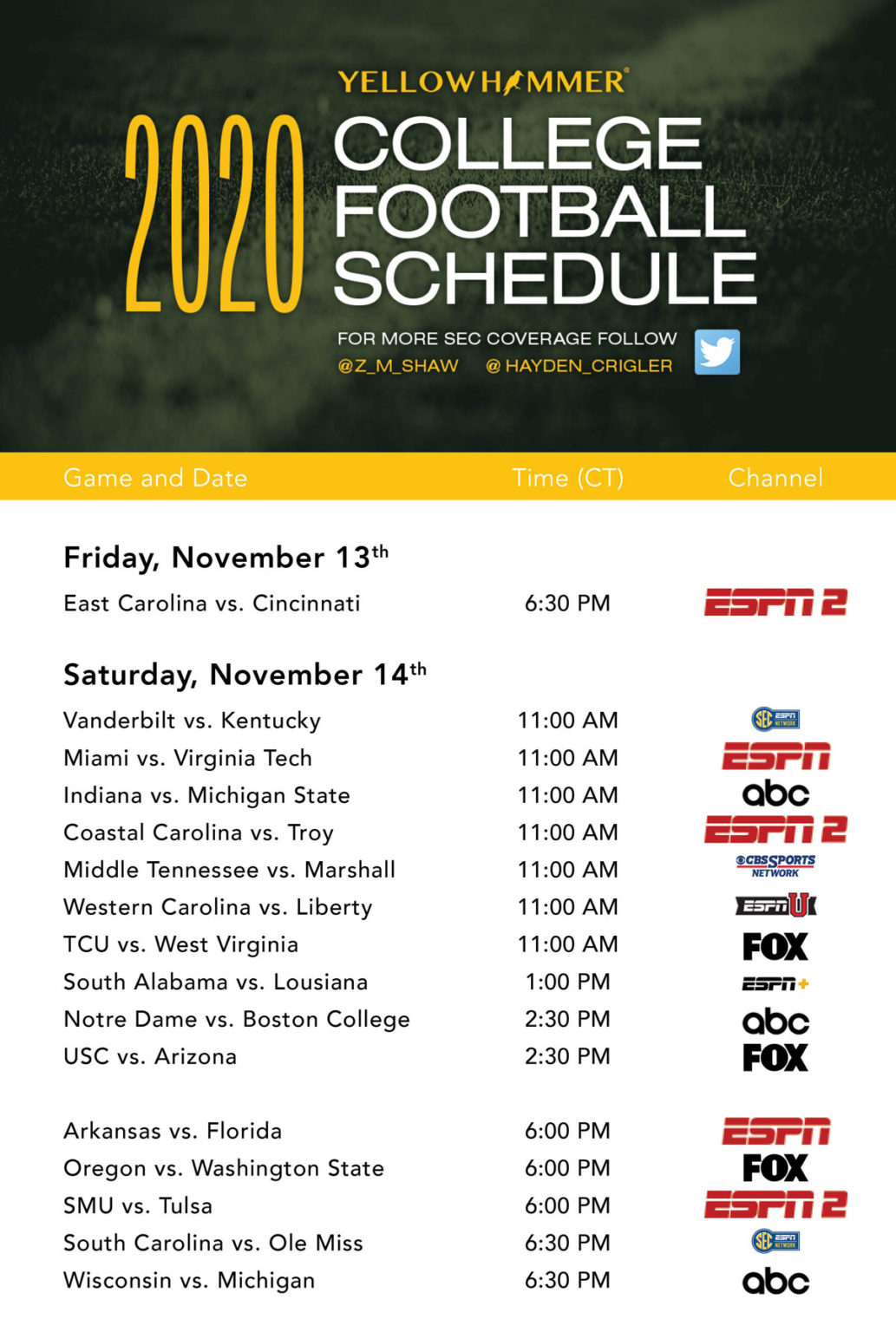 This weekend’s college football TV schedule Yellowhammer News