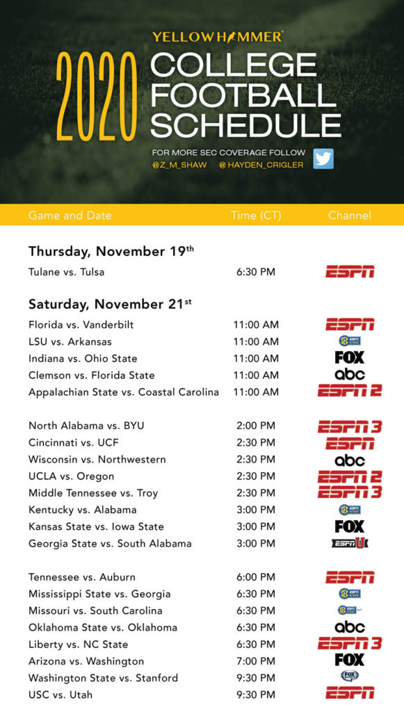 This weekend’s college football TV schedule - Yellowhammer News