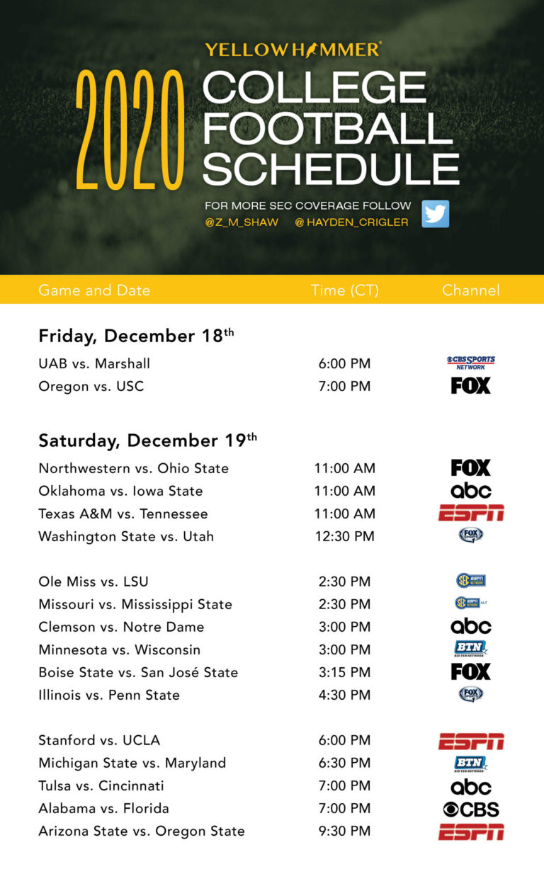 This weekend’s college football TV schedule - Yellowhammer News