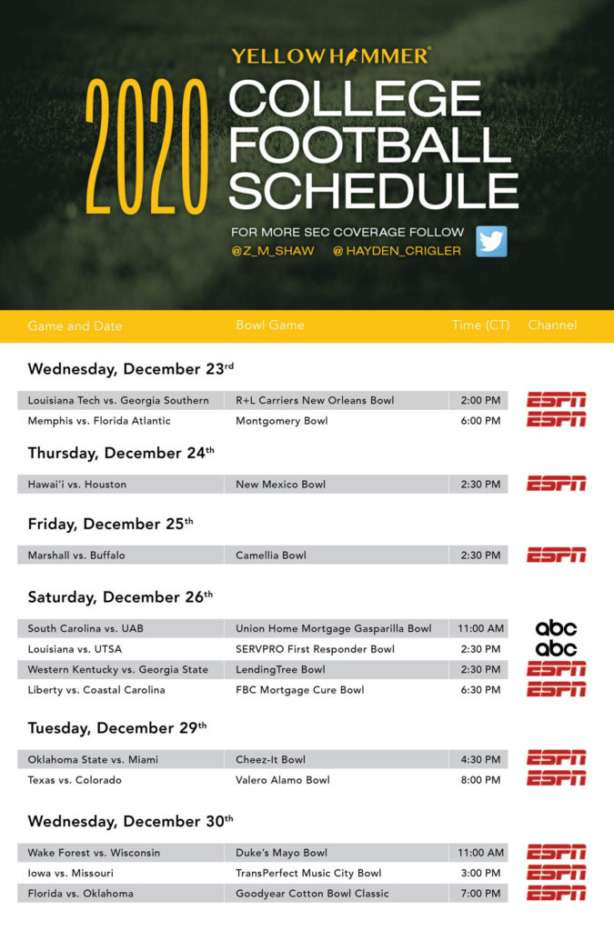 This week's college football bowl TV schedule - Yellowhammer News