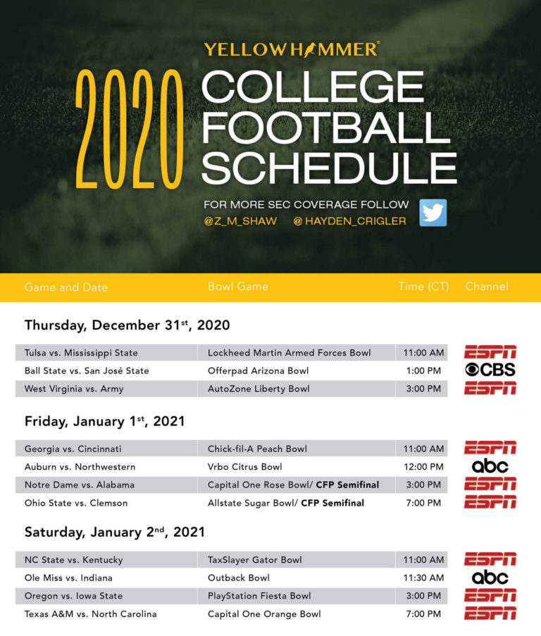 This week's college football bowl, CFP Semifinal TV schedule