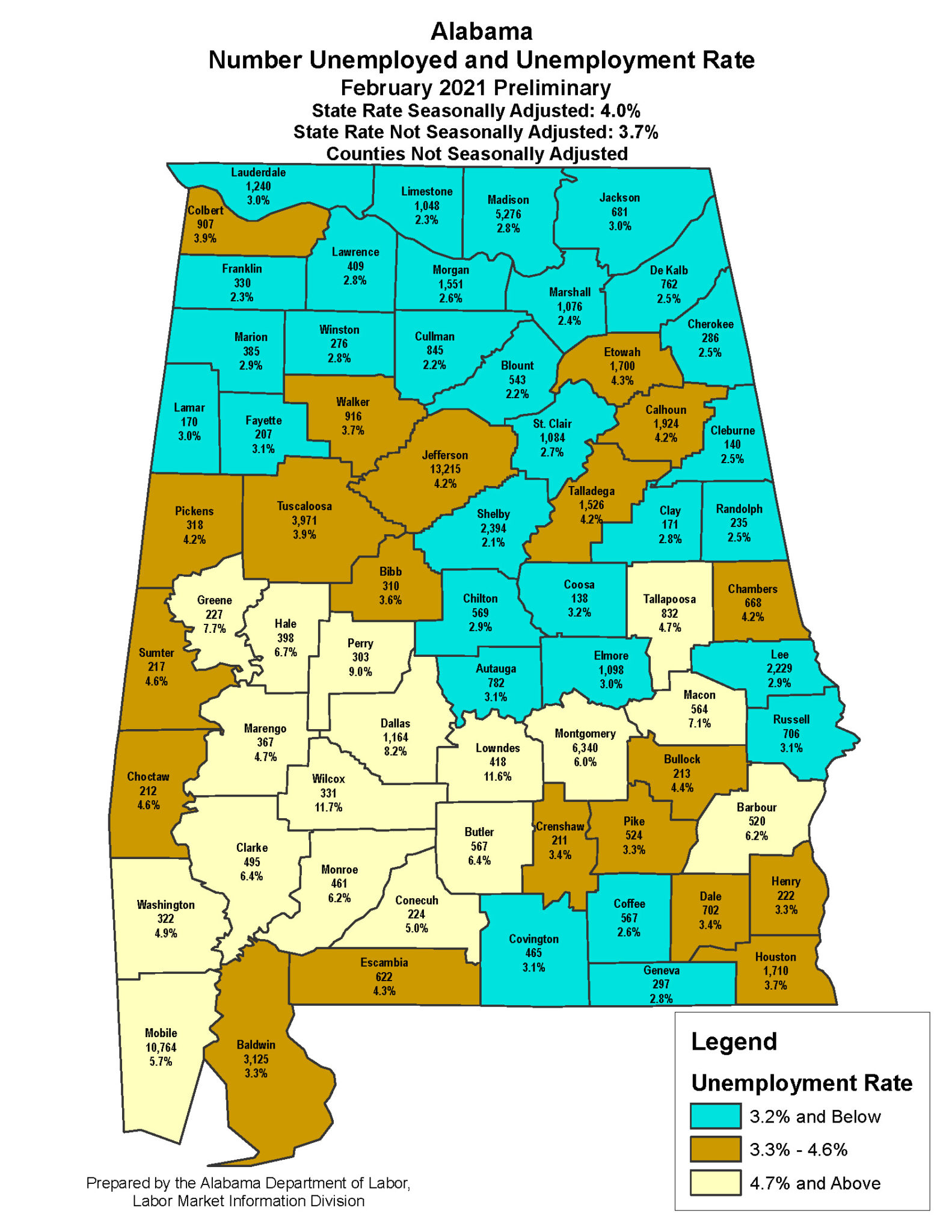 Alabama unemployment falls again, drops to 4% in February ...