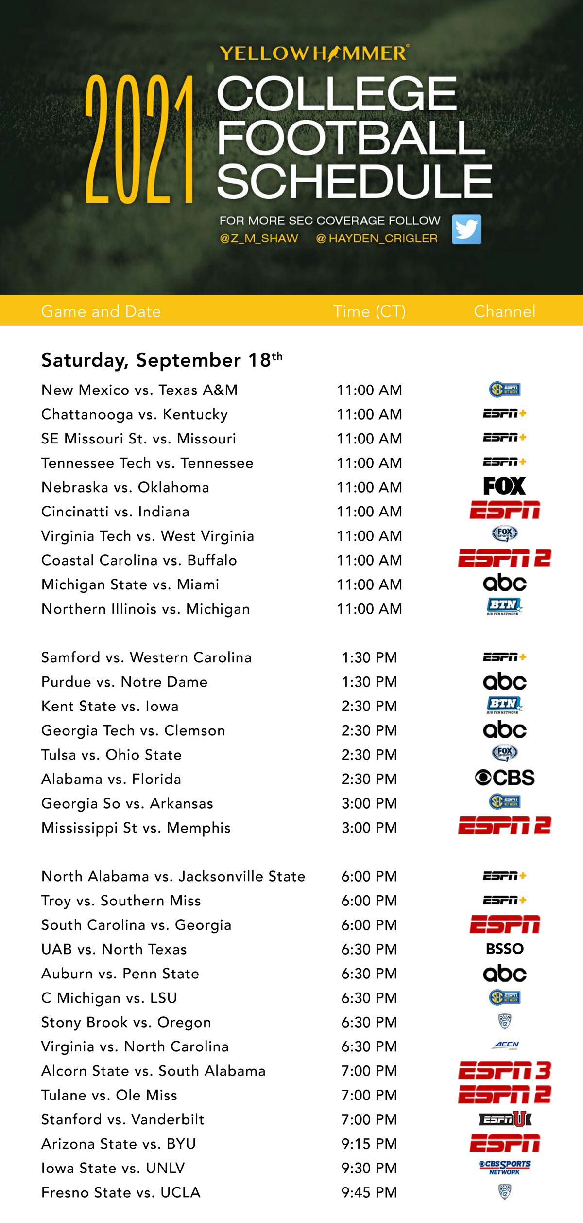 College football TV schedule and times