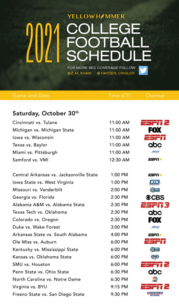 This weekend’s college football TV schedule - Yellowhammer News