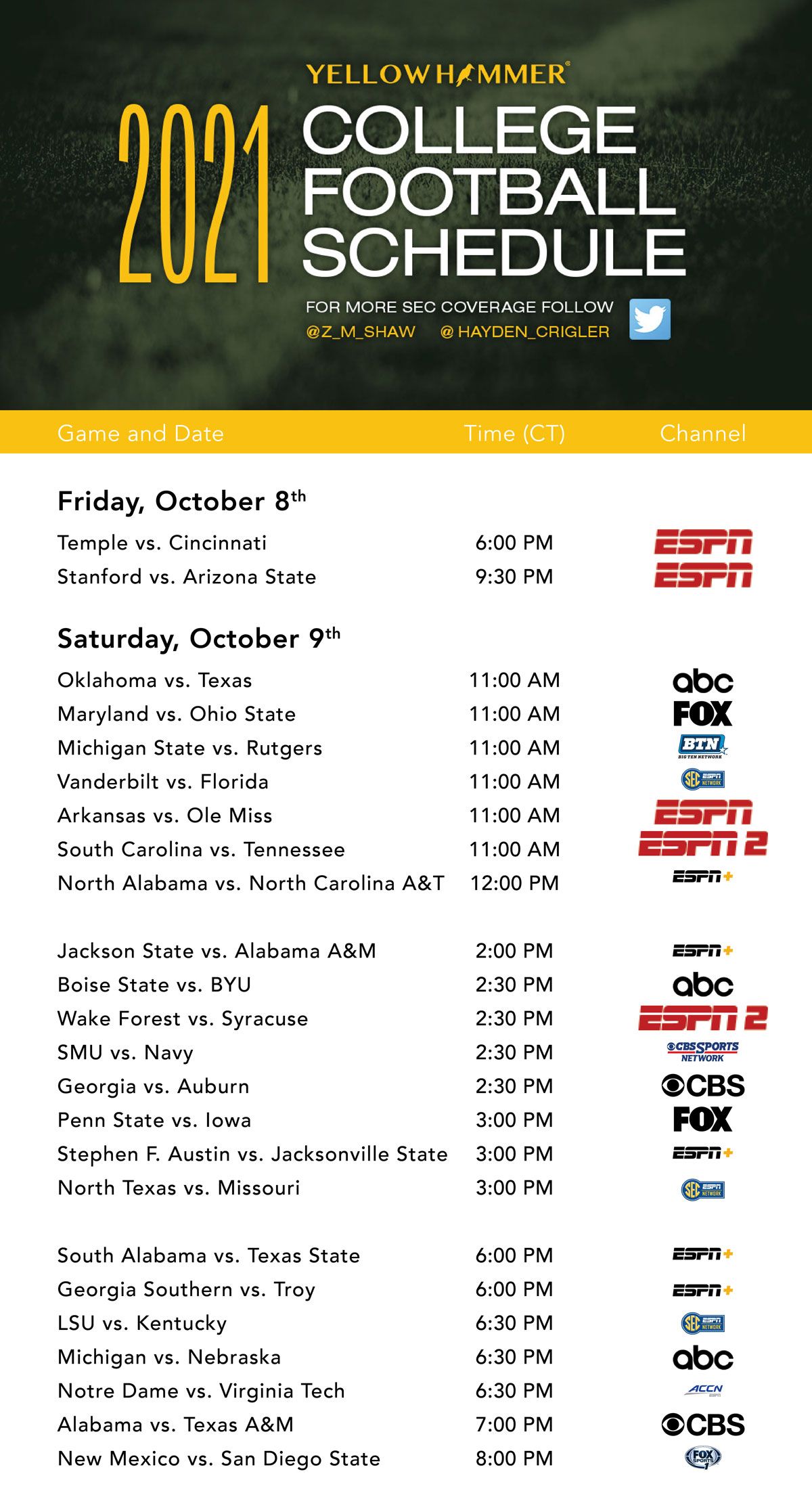 This Weekend s College Football TV Schedule Yellowhammer News