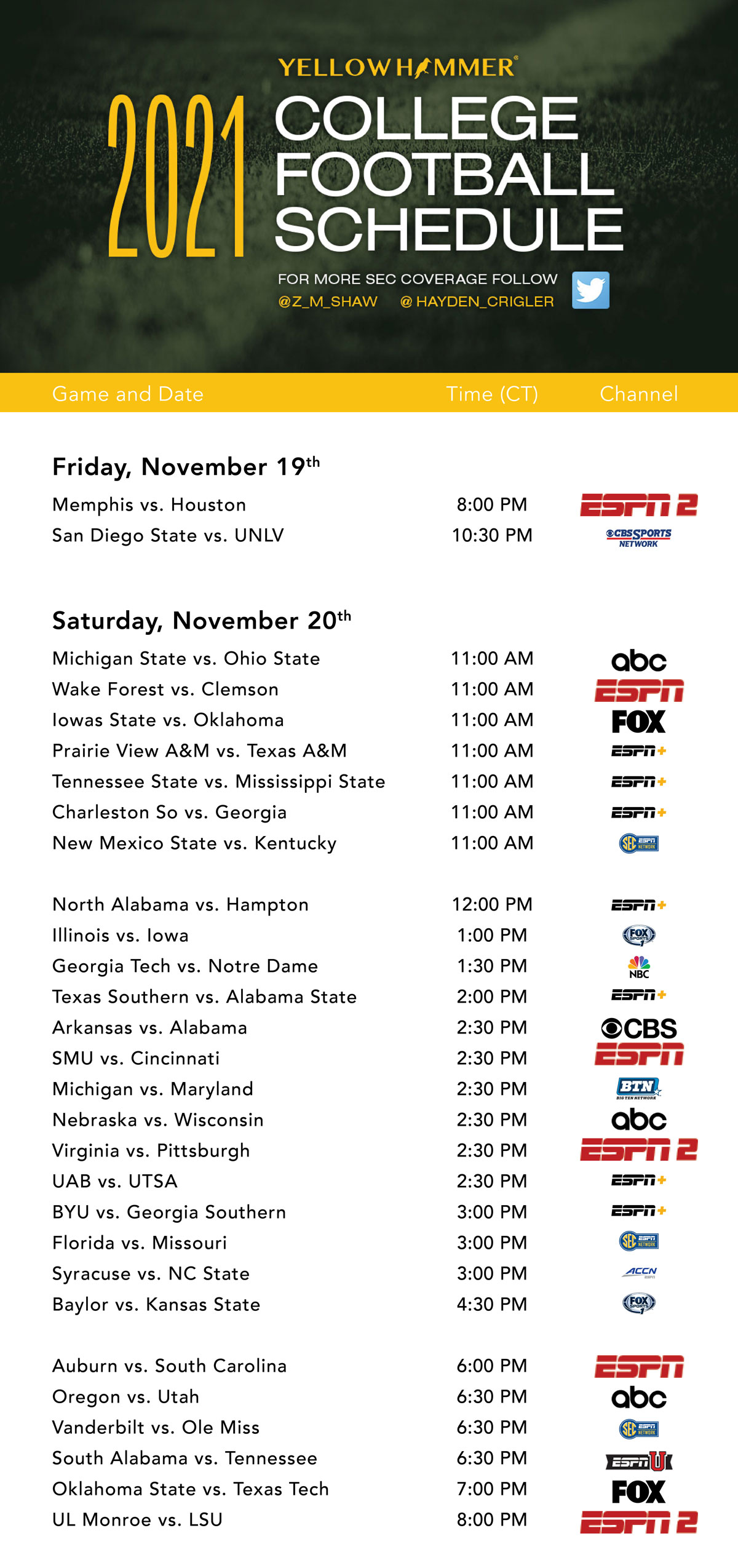 College football TV schedule and times