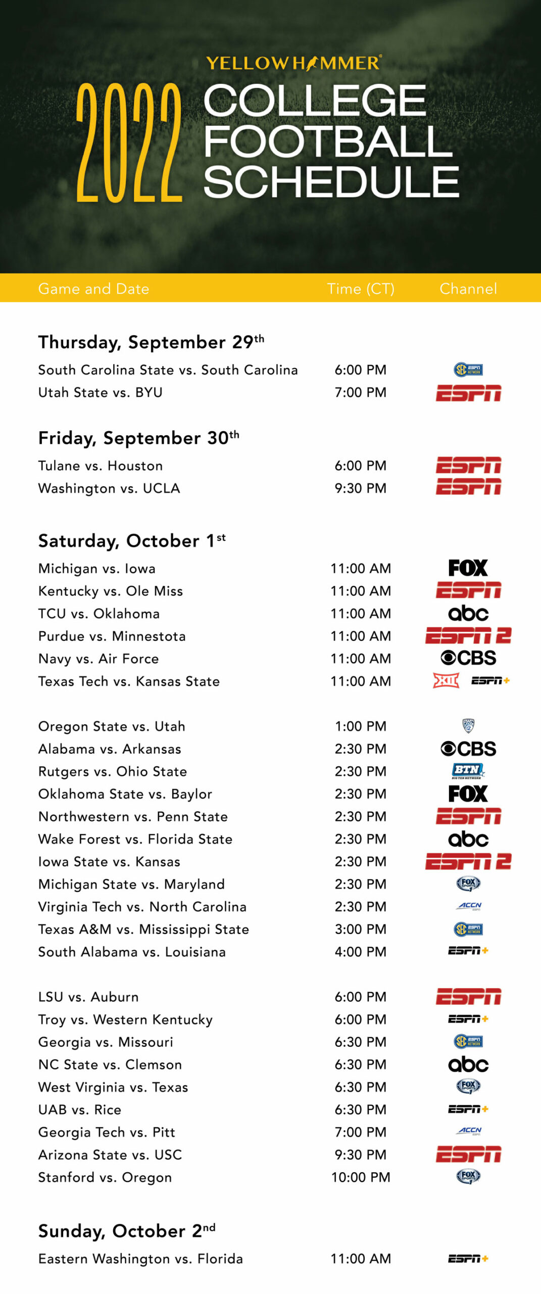 This weekend’s college football TV schedule - Yellowhammer News