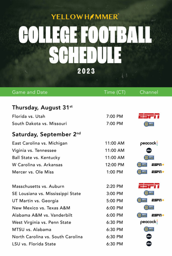 This weekend’s college football TV schedule Yellowhammer News