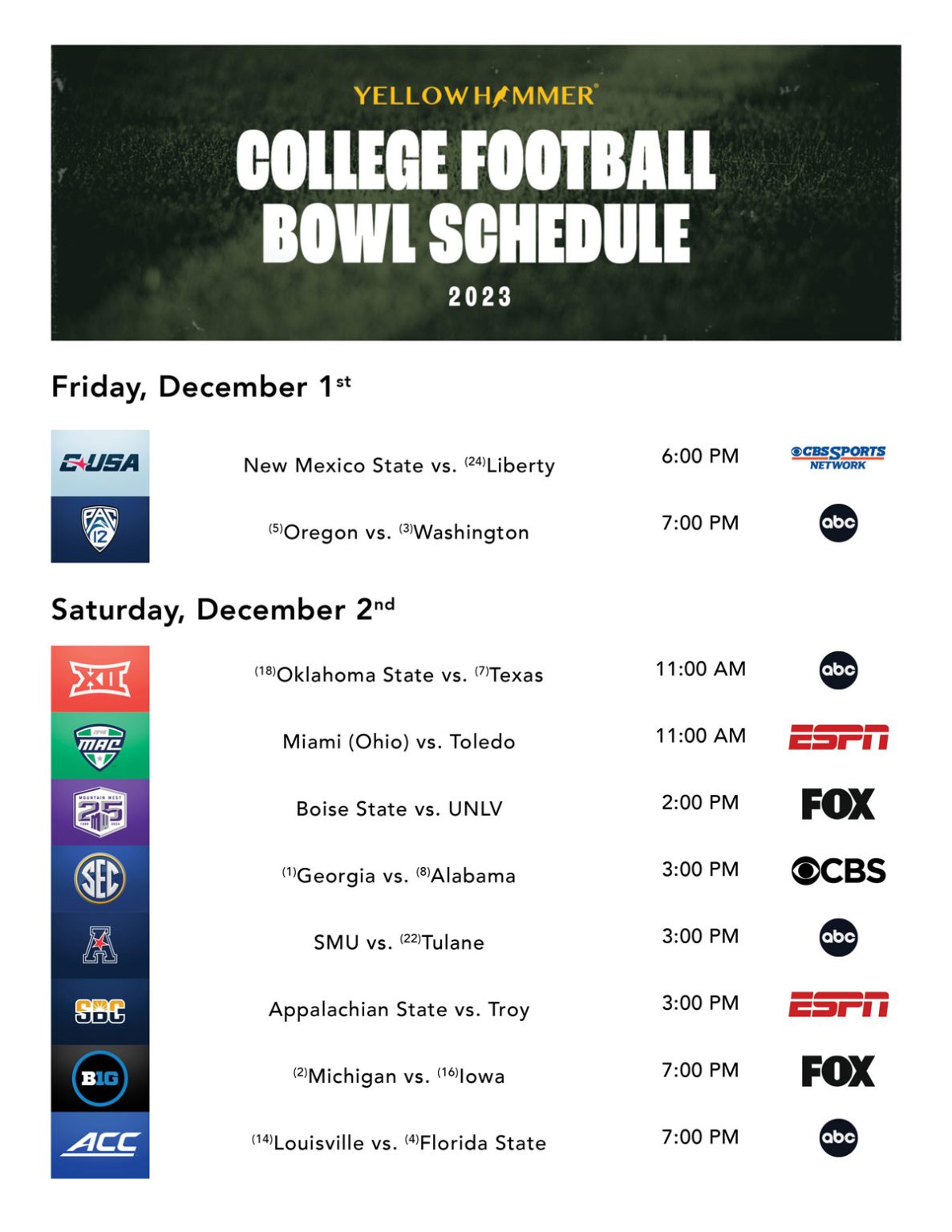 This weekend’s college football TV schedule Yellowhammer News