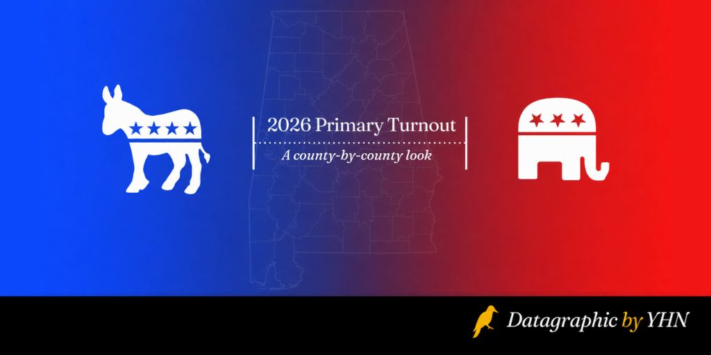 Alabama 2026 voter turnout